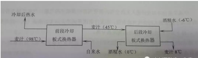 香港六和合资料