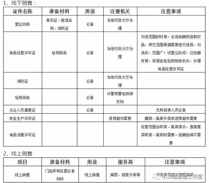 香港六和合资料