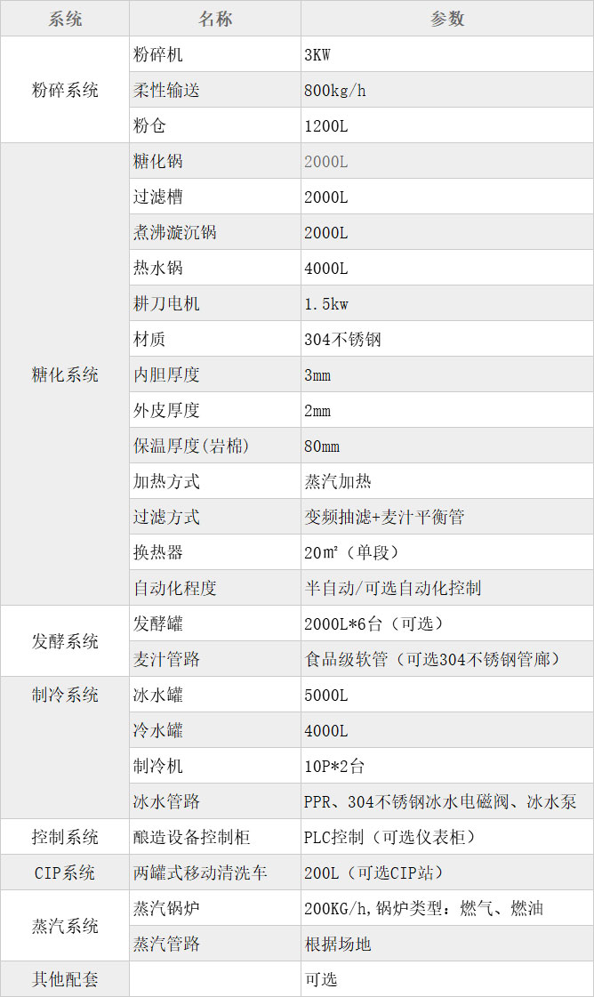 香港六和合资料