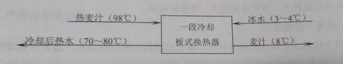 香港六和合资料